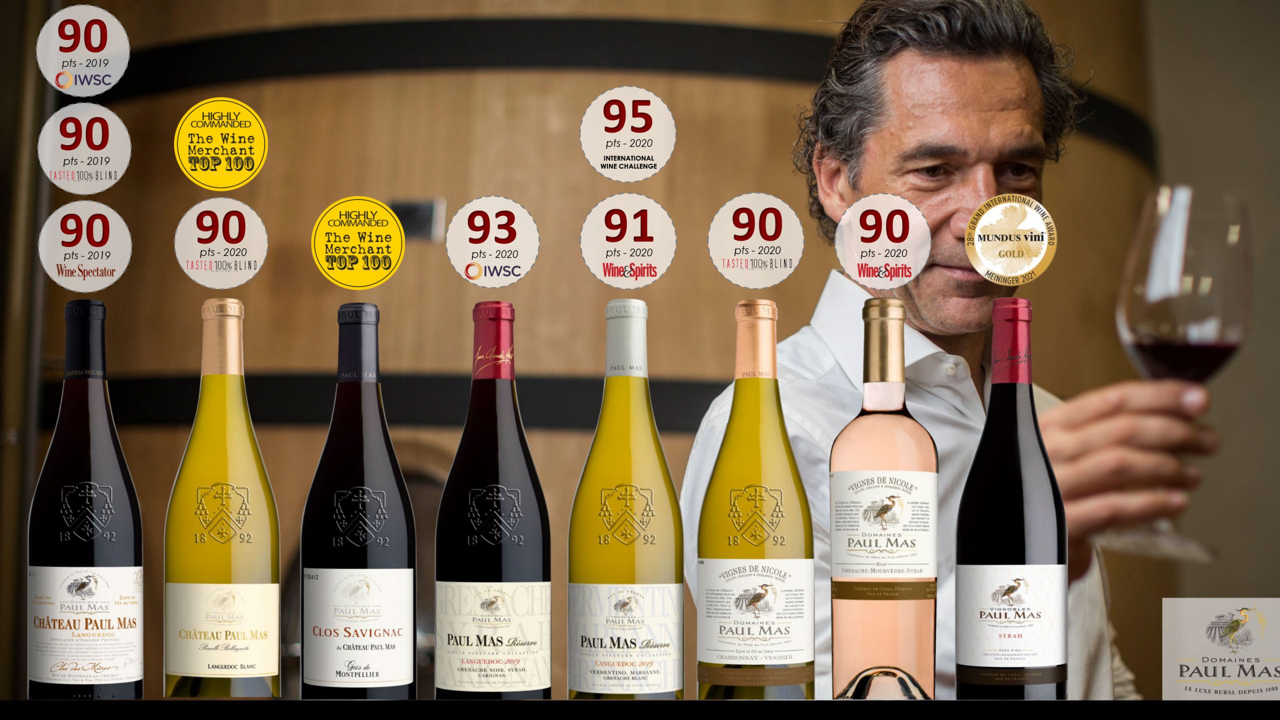 Scores bouteilles Domaine Paul Mas